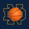 Notre Dame Men’s Basketball Daily profil fotoğrafı