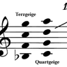 Profilbild von Mark Jones Composer