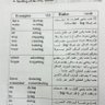 Ebrahim profil fotoğrafı