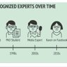 Profilbild von EducationAvenger