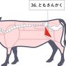 Profilbild von ともさんかく