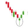Trader One's profile picture