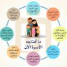 ابراهيم ابوعبدالله's profile picture