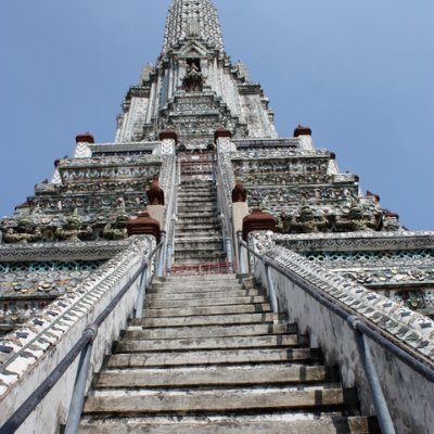 Foot Worship Academy's profile picture