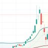 Super Orc Trader profil fotoğrafı