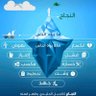 Profilbild von Hadi.M.H | أبو يوسف