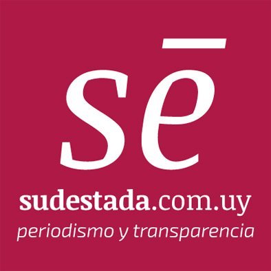 Sudestada's profile picture