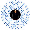 Jitender Ojha's profile picture