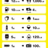 電子機器が好き profil fotoğrafı
