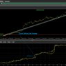 Фото профиля Automated Trading Bot - cTrader Platform