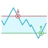 RSI Indicator 的头像