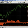 Online Trader's profile picture