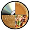A Little Slice of Everything 的头像