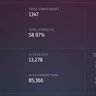 A Crypto Consultant profil fotoğrafı