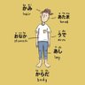 Фото профиля 众爱卿平身吧