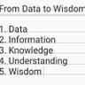 DataAnalyzed ็ๅคดๅ