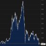 Nicky Larson ็ๅคดๅ