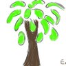 Echoesminds profil fotoğrafı