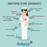 Фото профиля Bérangère L'Infirmière #Vaccinée 😷🚑🔬💉