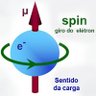 Ricardo Spintrônica profil fotoğrafı