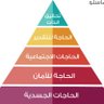 ياسر بن محمد 的头像