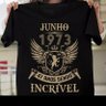 GM_aventureiro's profile picture