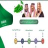 . فاصل ونواصل.'s profile picture