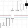 Фото профиля CryptoShitTrader