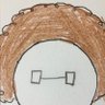 Profilbild von TheCurlyAfro