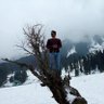 Abhishek Mishra 的头像