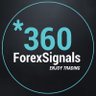 Profilbild von 360ForexSignals.com