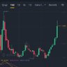 Coinares profil fotoğrafı