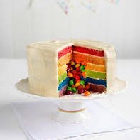 SkittleCakes's profile picture