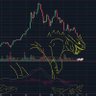 Stonkzilla ⚒ profil fotoğrafı