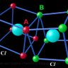 Science Notes and Transcripts profil fotoğrafı