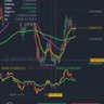cripto takipcisi 的头像