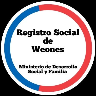 Registro Social de Weones's profile picture