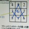 Фото профиля ②存在証明なしの新型コロナはムーンショット、SDGs、超監視社会計画の為の政治的茶番