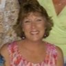 Annie Biebs's profile picture