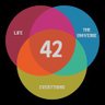 42THELEGEND profil fotoğrafı