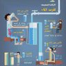 فائدة فقط 的头像