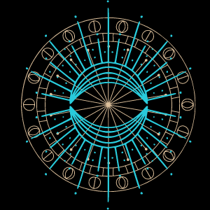 astrologyvibez's profile picture
