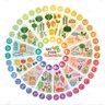 Health and wellness profil fotoğrafı