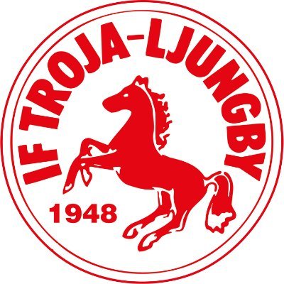 trojaljungby's profile picture