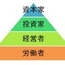 なんなん 的头像