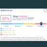 Labourmakestheworldgoround profil fotoğrafı