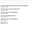 optik lemah profil fotoğrafı