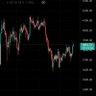 Trading the range's profile picture
