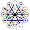Profilbild von HealChain
