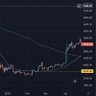 Cryptonian007 profil fotoğrafı